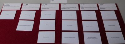 Tipping Point kaartset Managers Edition (Nederlands)